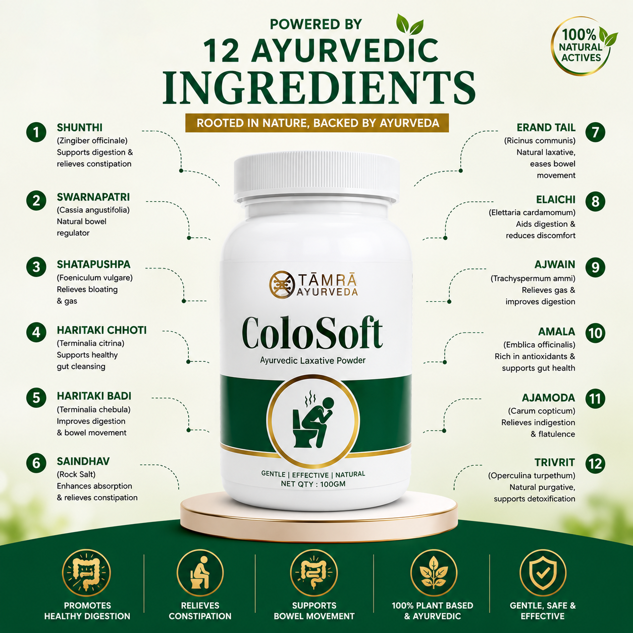 Colosoft Ayurvedic Laxative Powder