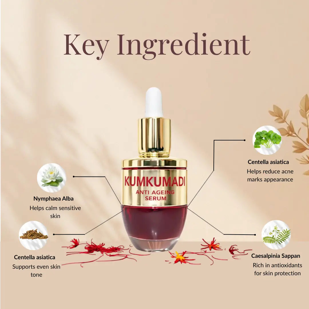 Kumkumadi anti-ageing serum with key ingredients on a beige background