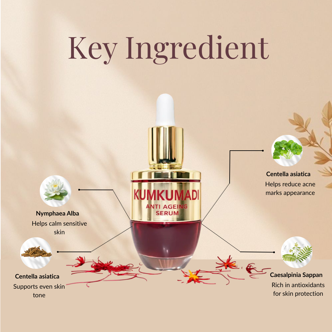 Kumkumadi anti-ageing serum with key ingredients on a beige background