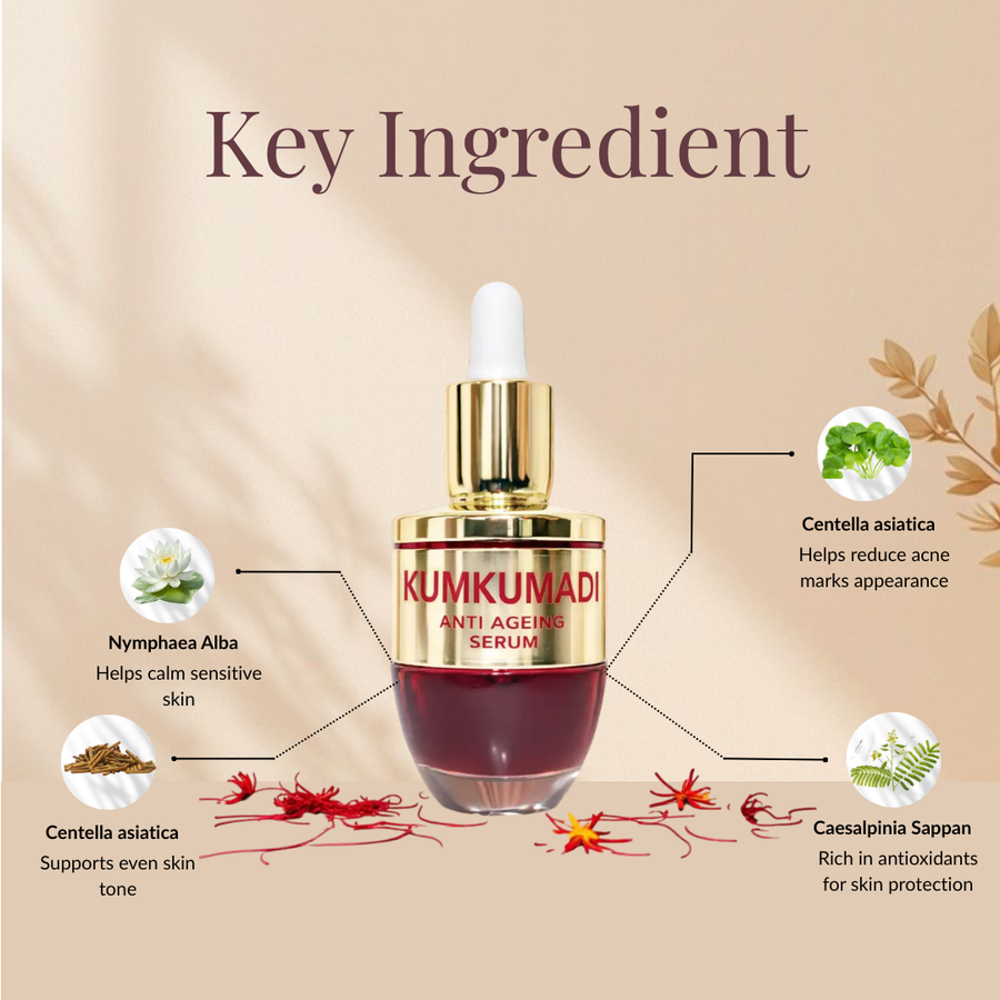 Ayurvedic Ingredient-Based Benefits